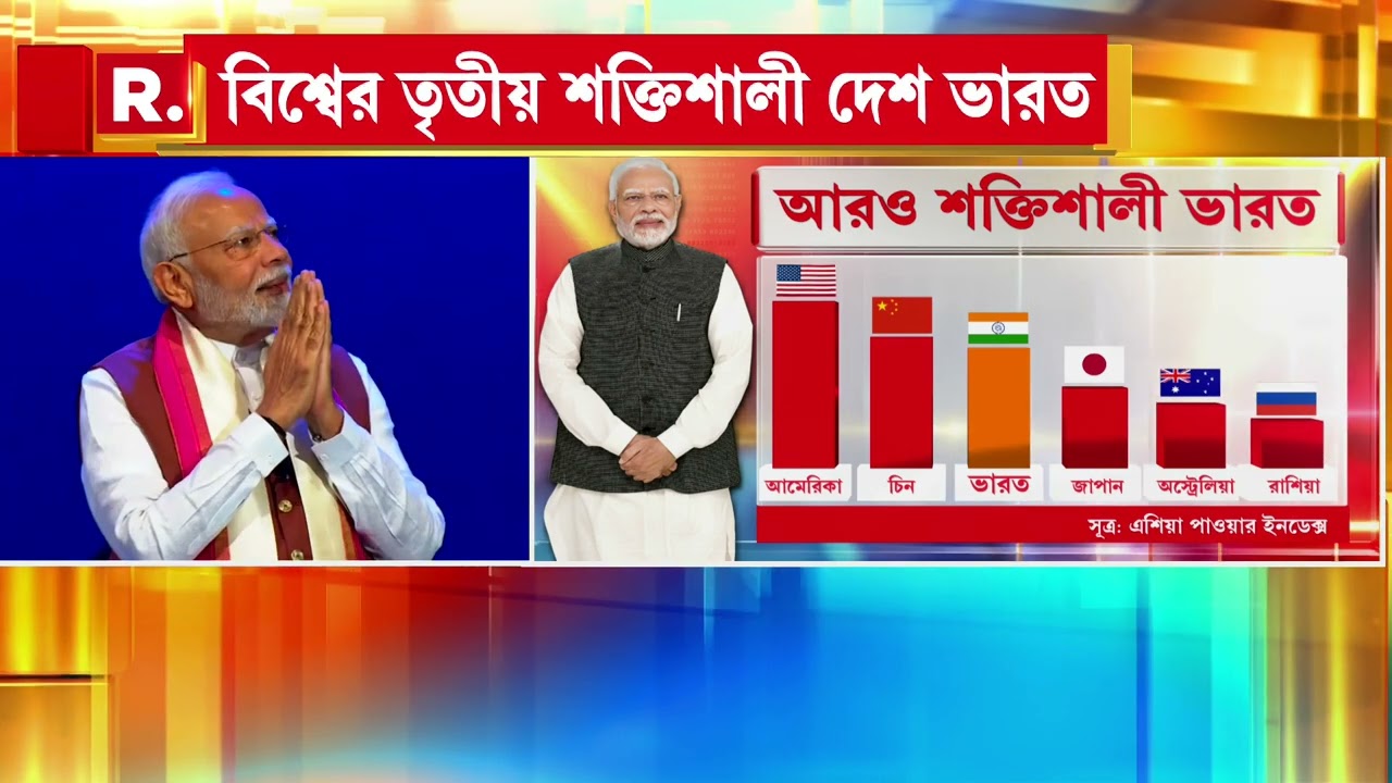 ভারতের মুকুটে নয়া পালক। জাপানকে সরিয়ে বিশ্বের তৃতীয় শক্তিধর রাষ্ট্র ভারত