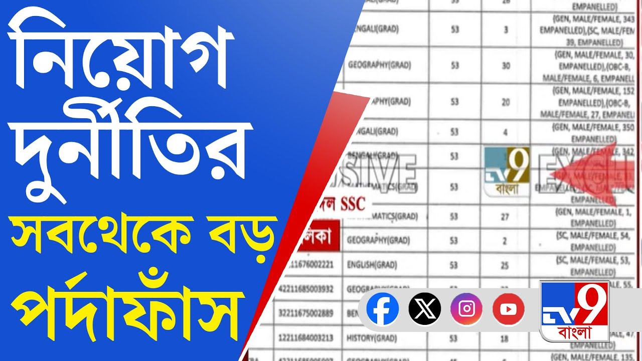 SSC Recruitment Scam, CBI News: TV9-বাংলার কাছে ‘দুর্নীতির নথি’