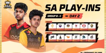 [HI] FFMAI 2026 Summer | South Asia Play-Ins Day 2 | Group B - C